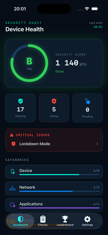 Dashboard